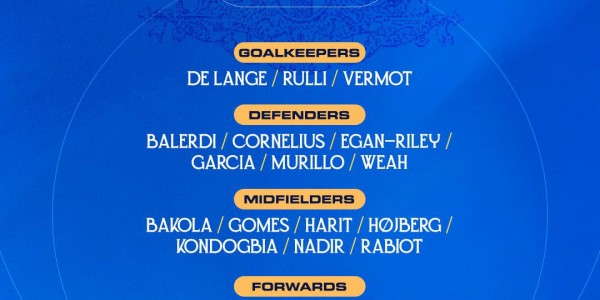 乐鱼体育-马赛公布法甲揭幕战大名单：格林伍德、拉比奥领衔，奥巴梅扬在列